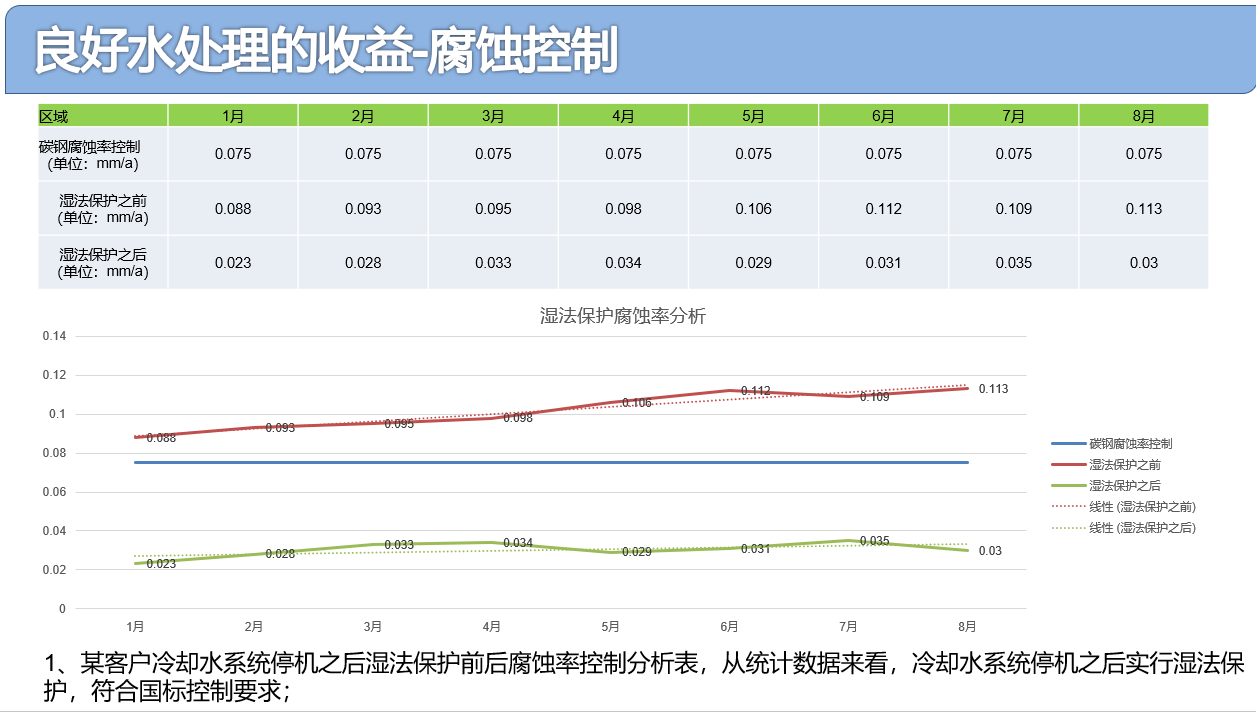 安峰环保.png